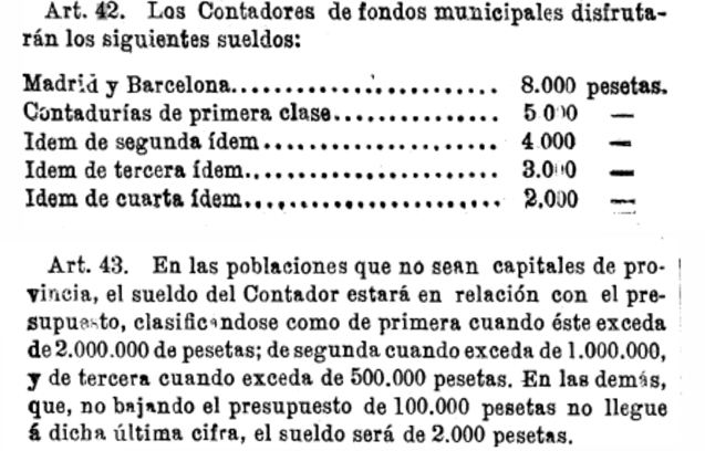 Ilustración 2. Versión digitalizada en la Gaceta de Madrid de 13 de diciembre de 1900