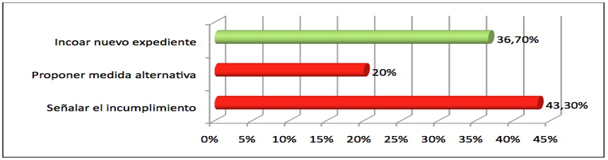 Imagen1160.JPG