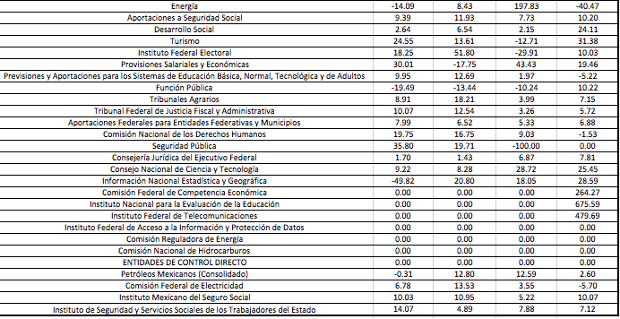 Macintosh HD:Users:guillermoeliastrevino:Desktop:Captura de pantalla 2016-08-22 a las 13.44.19.png