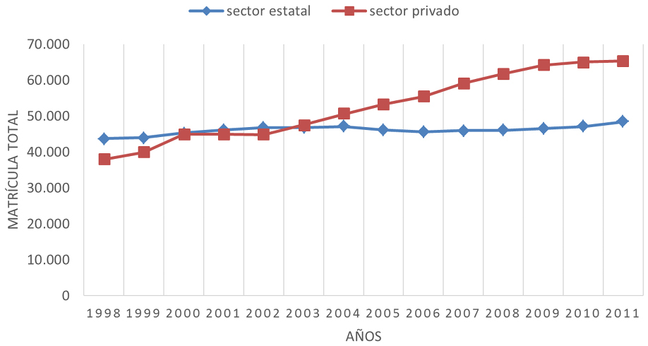 03_GRAFICO.jpg