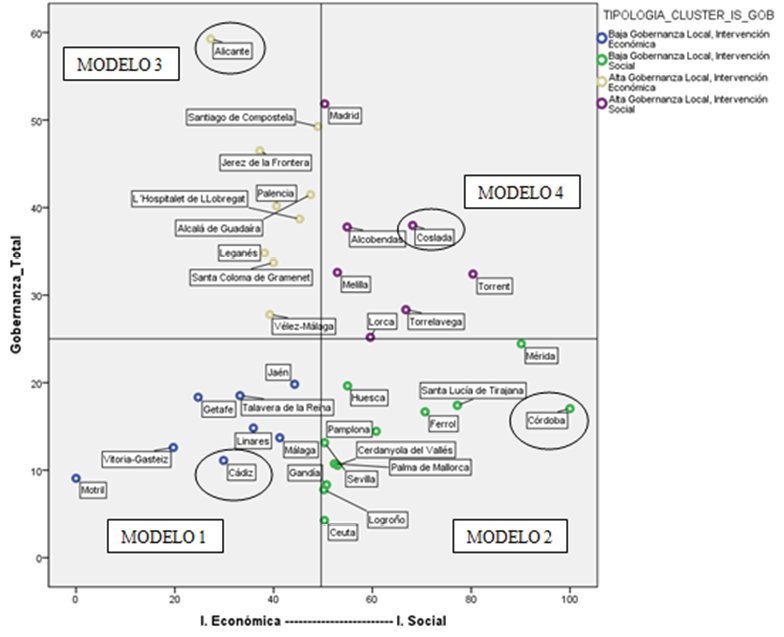 02_grafico_10485.png