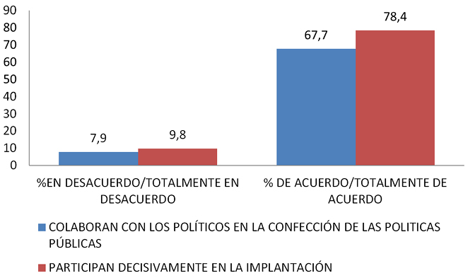 10512_grafico_1.jpg