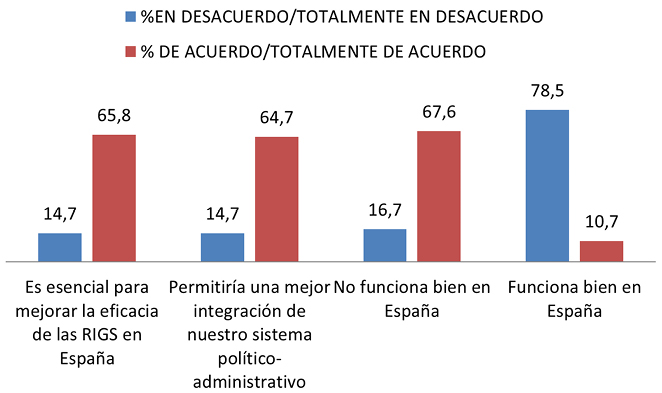 10512_grafico_2.jpg