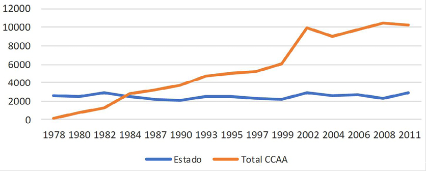 001_grafico_10540.JPG