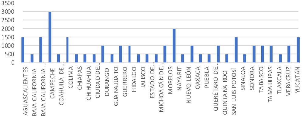fig2_10588.JPG