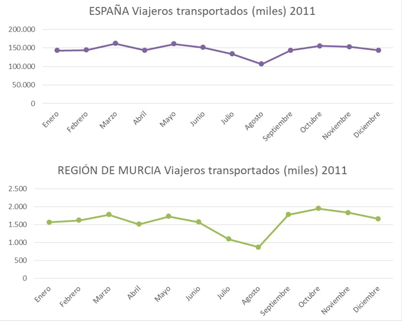 grafico1_10603.jpg