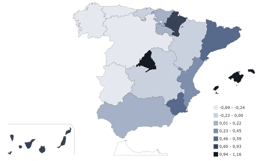 Figura 2. Tasa de crecimiento en España 2011-2018 por Comunidades Autónomas