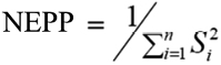 Imagen de la fórmula de cálculo diseñada por Laakso y Taagpera (1979)